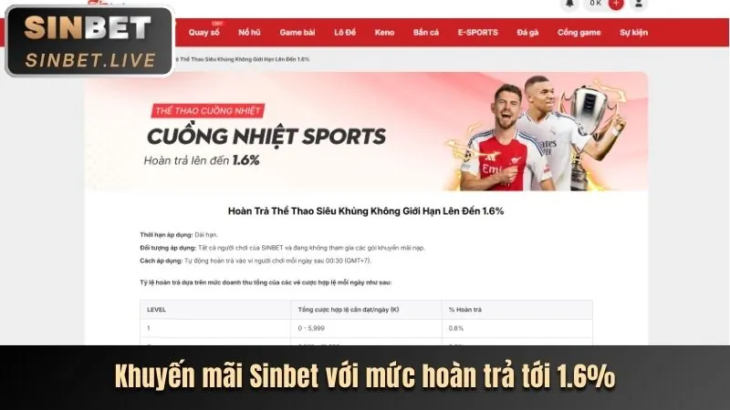 Ưu đãi sinh nhật thành viên VIP 0king